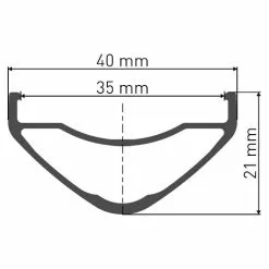 Ruedas A La Carta Custom Wheels Ebike DT Swiss HX Con Hope Pro 4 -Bicicletas Tienda DT Swiss HX 581 perfil 2