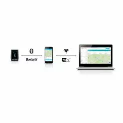 Display E-Bike BOSCH Kiox!! 8 Display E-Bike BOSCH Kiox!! -Bicicletas Tienda Kit Display BOSCH Kiox Antracita 2021 3