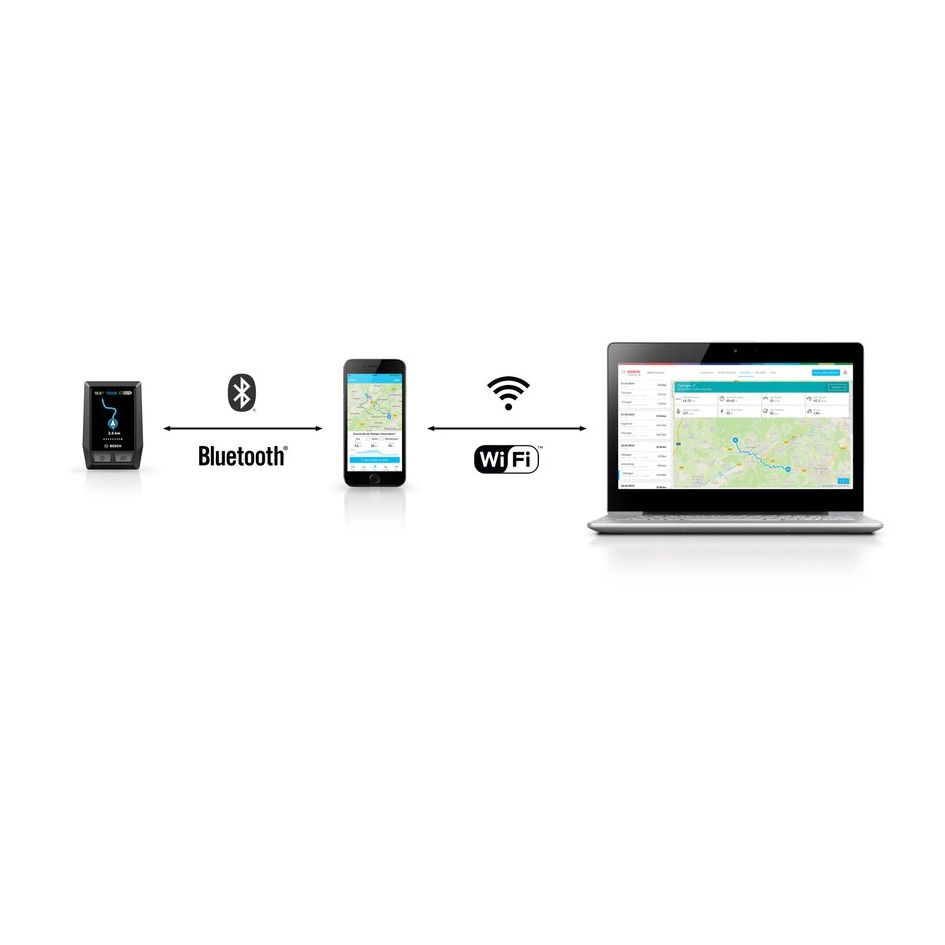 Display E-Bike BOSCH Kiox!! 5 Display E-Bike BOSCH Kiox!! - Imagen 3